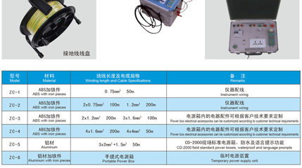 多用途繞線盤及電源箱-江陰市中測電氣提供多用途繞線盤及電源箱的相關介紹、產品、服務、圖片、價格電力電子元器件、電力電子元器件、電力專用測試線、電工器材、其他電氣機械及器材、金屬工具箱的制造、