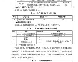 電氣設備生產環境影響報告表免費下載 環評報告